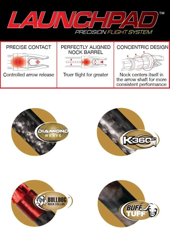 Carbon Express Maxima RED Fletched Arrows with 250, Multi-Color  - Image 3 of 4