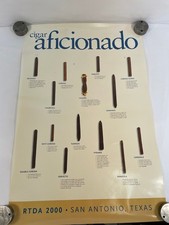 Poster - "Cigar Aficionado" 14 pcs Various Cigar Shapes and Sizes, RTDA 2000
