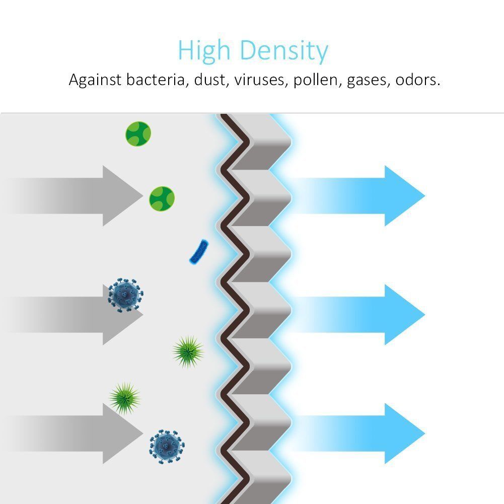 NEW Cabin Air Filter Fram CF10743 Fit Chrysler Town Country Dodge Infiniti