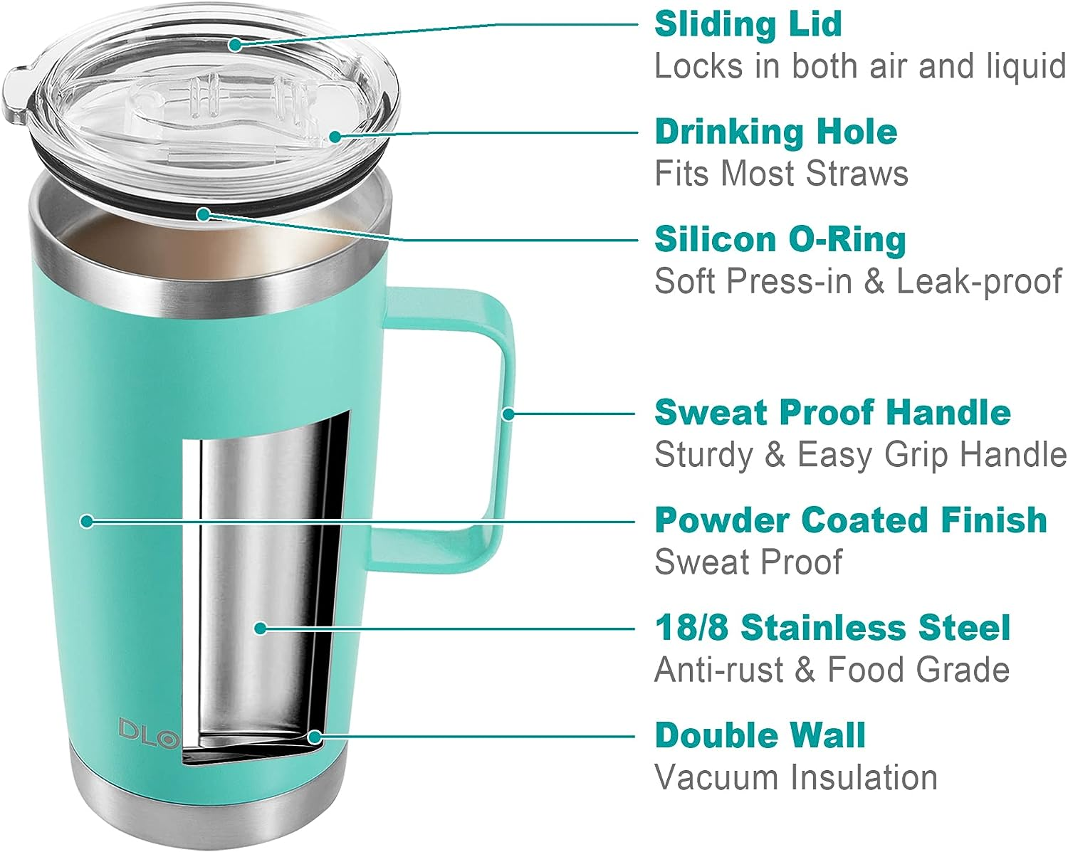 Insulated Coffee Mug with Handle Stainless Steel Travel Coffee Cup with