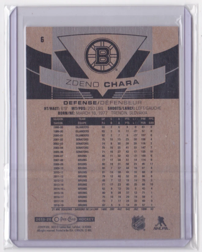 2019-20 O-PEE-CHEE RETRO LOGO VARIANT SHORT PRINT ZDENO CHARA #6 BOSTON BRUINS - Image 2 of 2