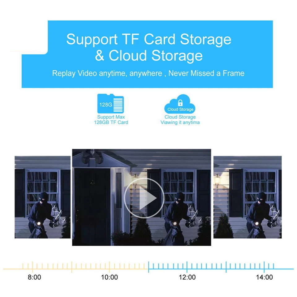 5MP Wifi POE IP Bullet Camera IR Dual Lights H.265 2 Way Audio IP66 Card Slot - Image 4 of 4