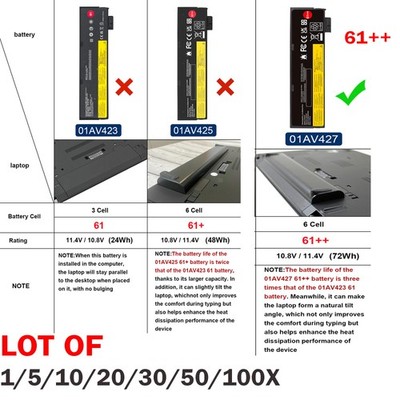  LOT 61++ Battery 01AV427 For Lenovo ThinkPad T470 T480 T570 T580 01AV492 72WH