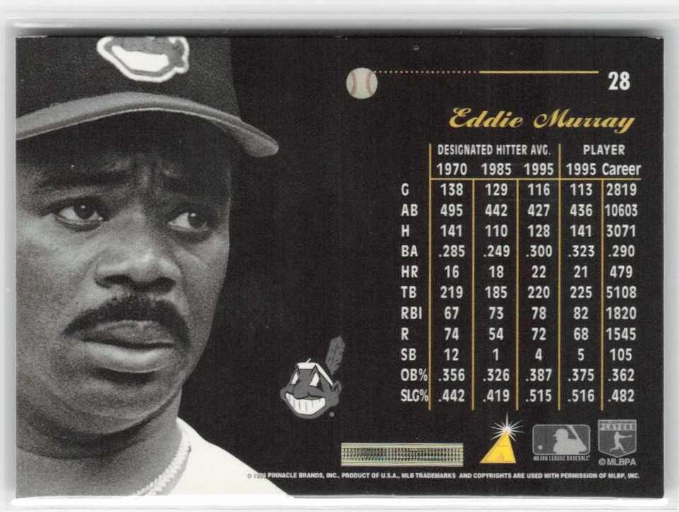 1996 Pinnacle Aficionado #28 Eddie Murray Artist's Proofs - Image 2 of 2