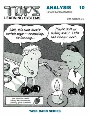 Analysis: Grades 5-10