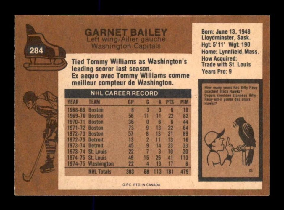 1975 O-Pee-Chee NHL #284 Garnet Bailey   EX/EX+ X3540860 - Image 2 of 3
