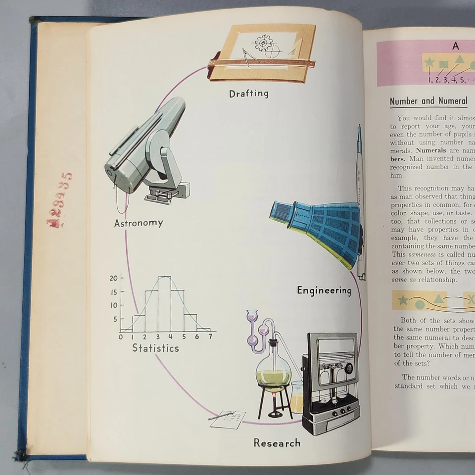 1963 Mathematics 8 Laidlaw Brothers 8th Grad Education Hardcover Textbook - Image 4 of 4
