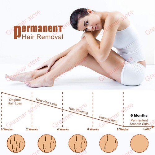 2IN1 755nm 808nm 1064nm Diode Laser Hair Removal Machine Pico Tattoo IPL NG YAG - Picture 12 of 14