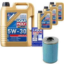 Filtre à huile BMW 324