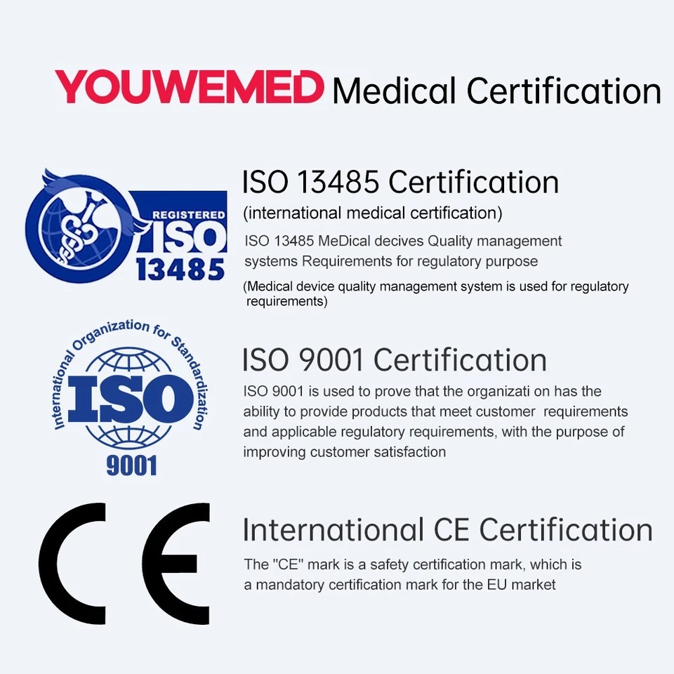 Dispositivo Fototerapia UVB 311nm Philips Psoriasi Vitiligine Portatile CE - Immagine 2 di 4