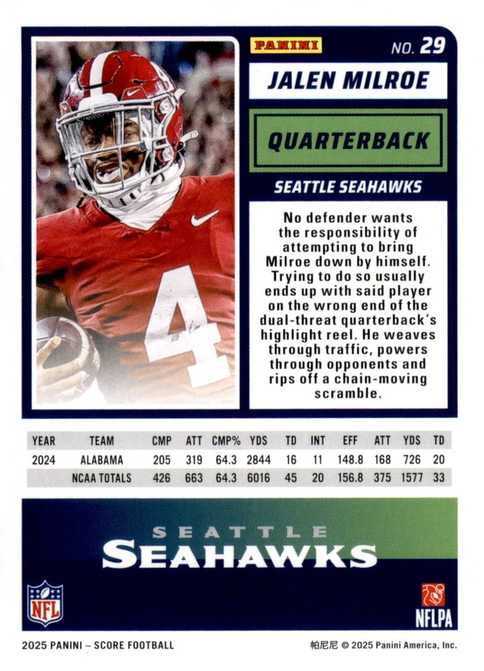 Panini Score 2025 Jalen Milroe RC #124/299