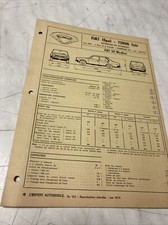 Revue technique Fiat 131