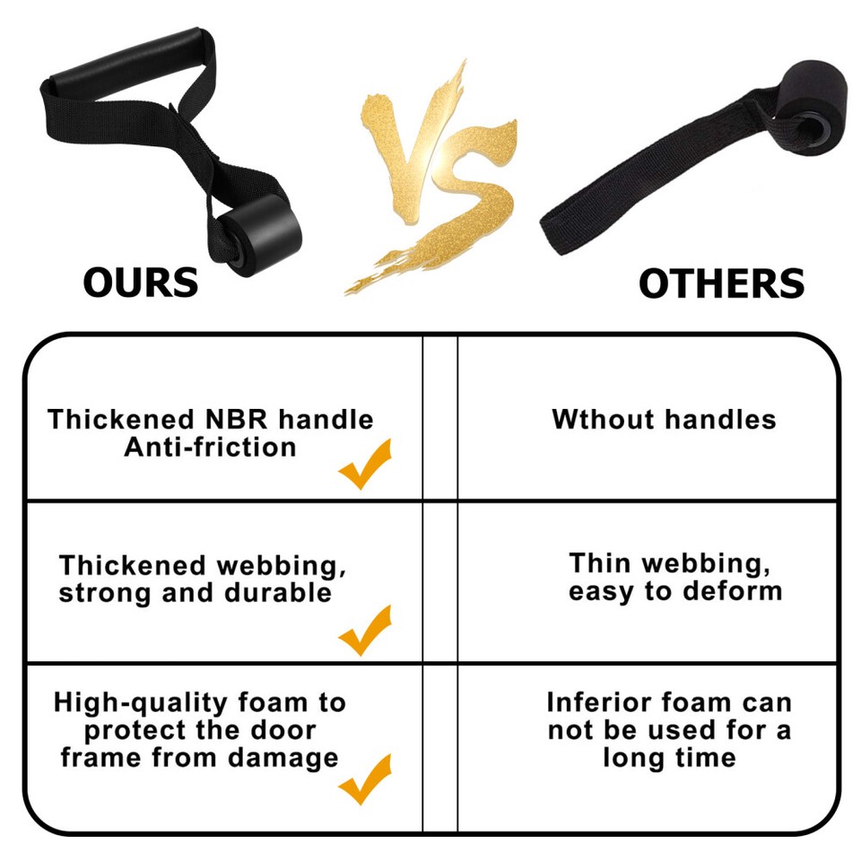 Door Anchor Training Rope Pulldown Exercise Resistance Bands Fitness