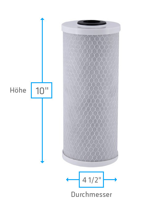 2 x Aktivkohle Carbonblock Wasserfilter 10 Zoll
