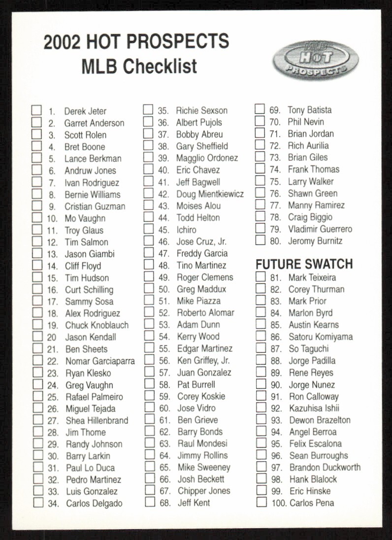 2002 Fleer Hot Prospects Checklists Checklist #NNO Checklist 2
