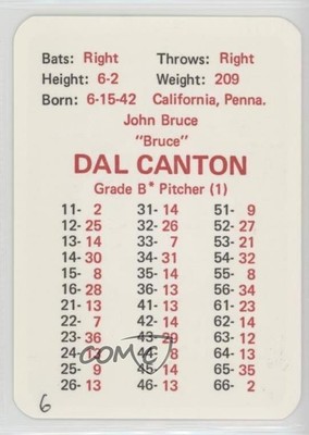 1970 APBA Baseball 1969 Season Bruce Dal Canton #BRDC fm0