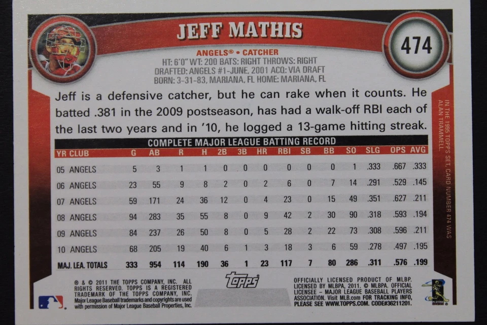 Anaheim Angels Jeff Mathis Signed 2011 Topps Autograph Card #474 TOUGH 106 - Image 2 of 3