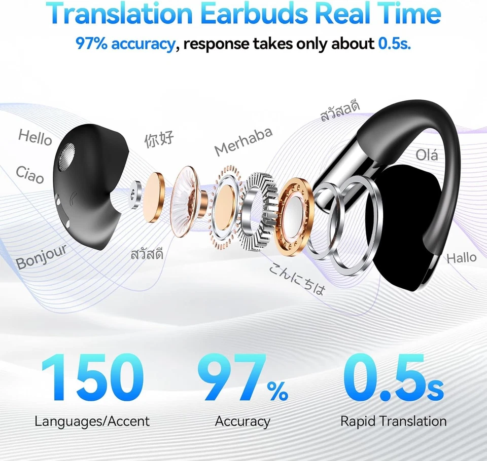 3-in-1 Smart Voice Translation Earbuds 150+ Languages Real Time Translator - Image 2 of 4