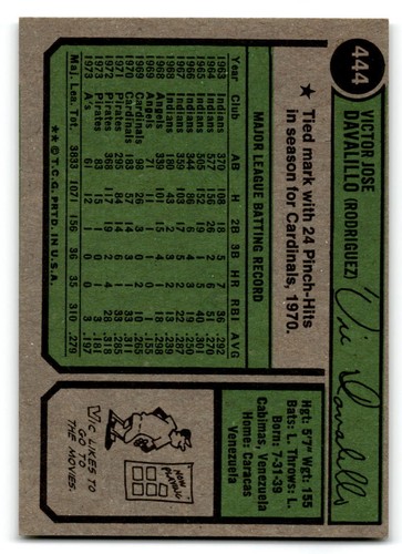 REVISED 1974 Topps Baseball #251-500 EX/MT to NM You Choose Complete Your Set - Picture 386 of 498