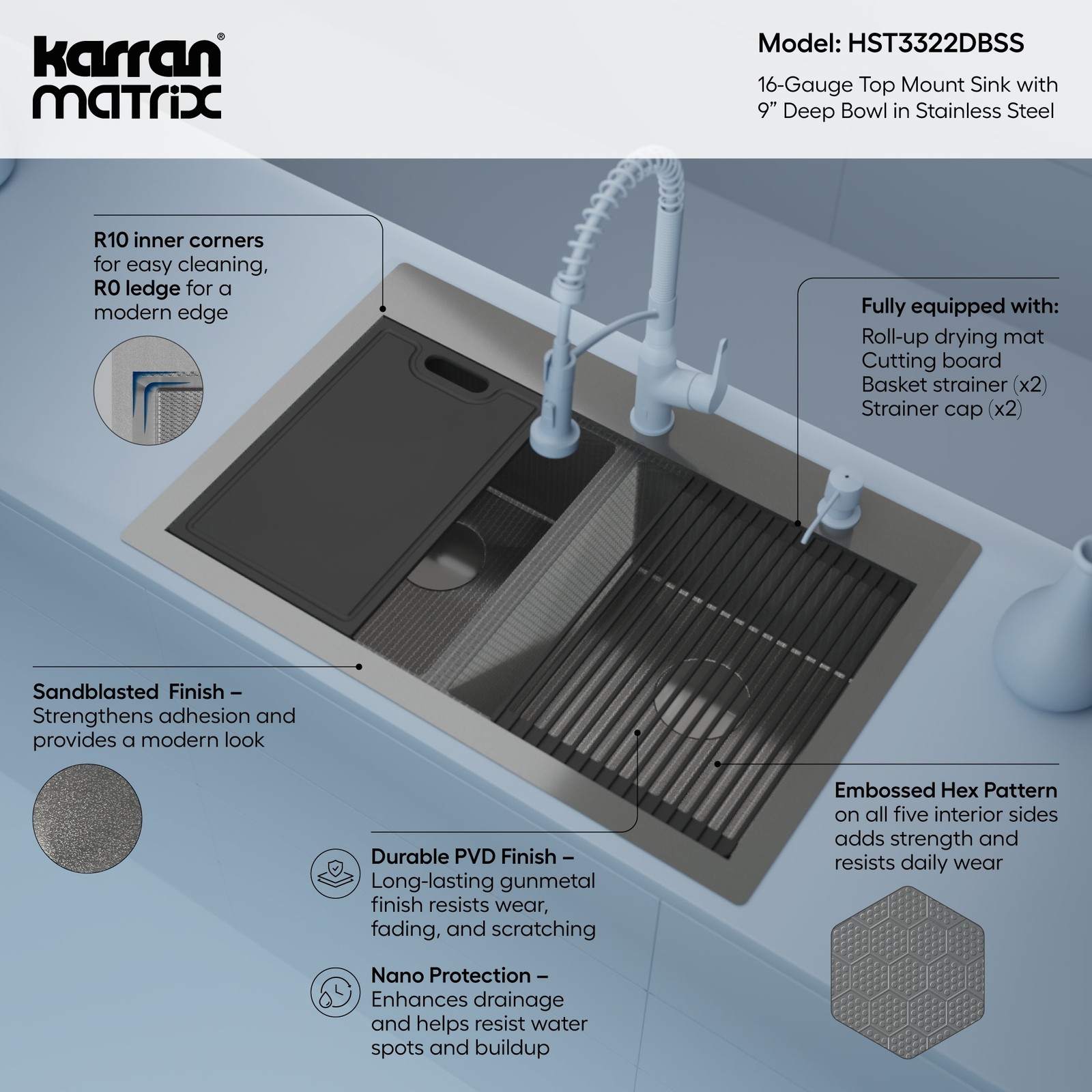 Karran USA HST3322DB Matrix 33" Drop In Double Basin Stainless - Stainless Steel