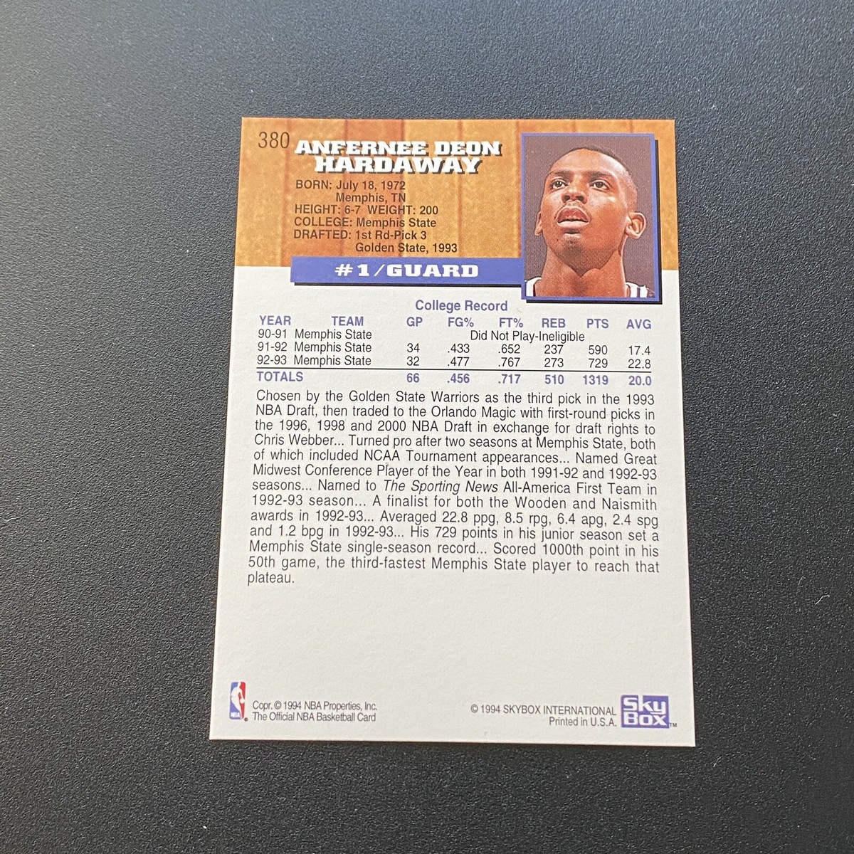 鬼レア▼NBA▼「A.Hardaway（ペニー）」オレンジ・リフラクター 鬼レア▽NBA▽「A.Hardaway（ペニー）」オレンジ・リフラクター