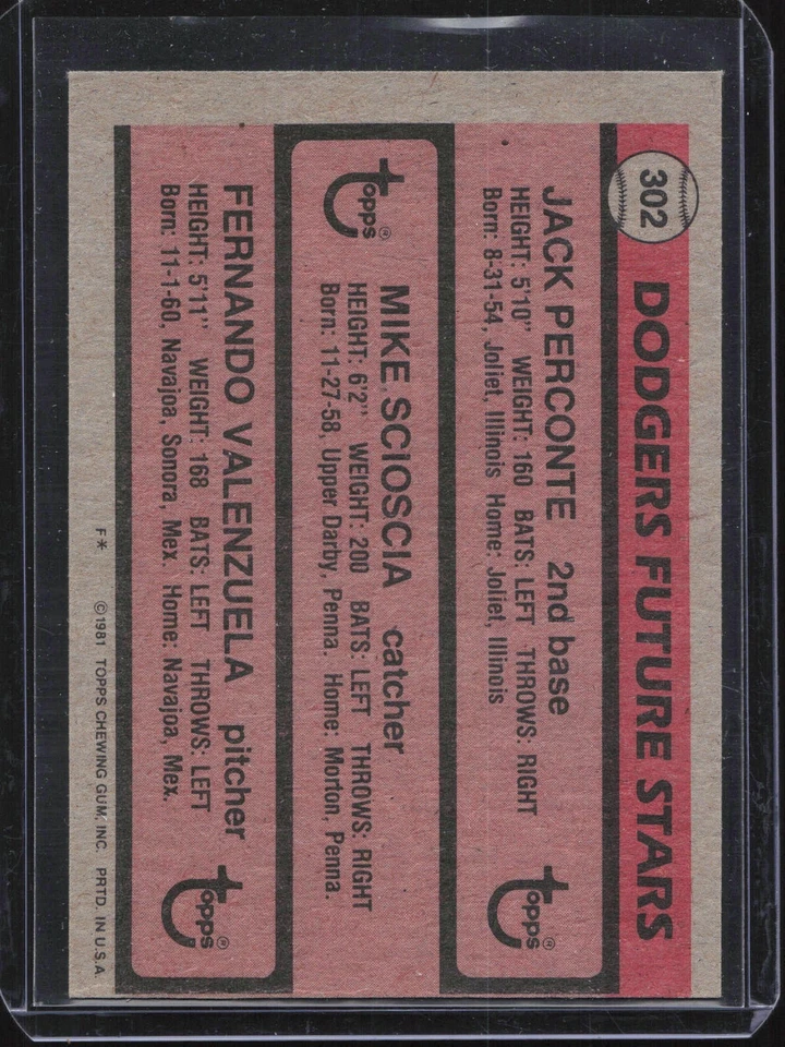 1981 Topps Dodgers Future Stars Perconte Scioscia Valenzuela Rookie #302  - Image 2 of 2