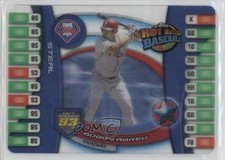 2005 Topps Hot Button Baseball Bobby Abreu #93 3kd