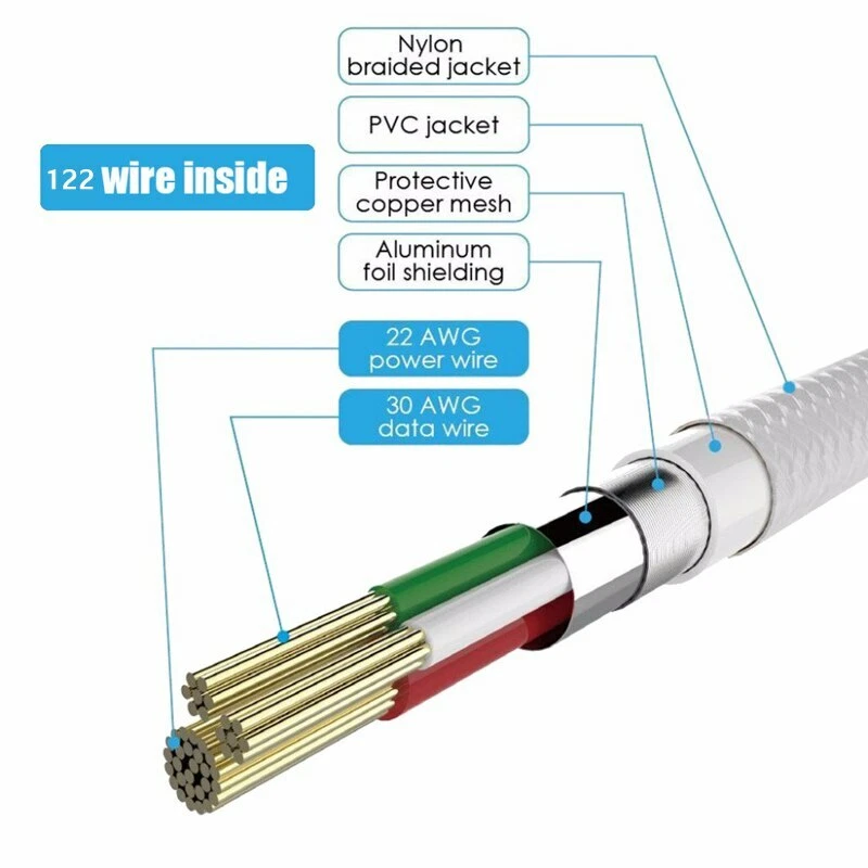 Charging Cable Huawei Y6 / Y7 2019 Micro USB Sync charger Fast Speed Phone lead - Image 4 of 4