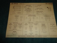 1958 Chrysler Windsor Saratoga 354 V8 Engine Sun Tune-up Chart Useful Item 1958 Chrysler Windsor Saratoga 354 V8 Engine Sun Tune-up Chart Useful Item