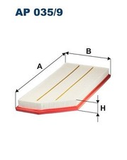 FILTRON LUFTFILTER FILTEREINSATZ passend f&uuml;r MERCEDES-BENZ AMG C-KLASSE CLE CLS