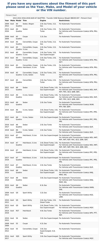AUDI A7 QUATTRO 2012-2014 2016-2018 - ESTUCHE DE TRANSFERENCIA equilibrio peso 0B6301307 Foto 4 de 4