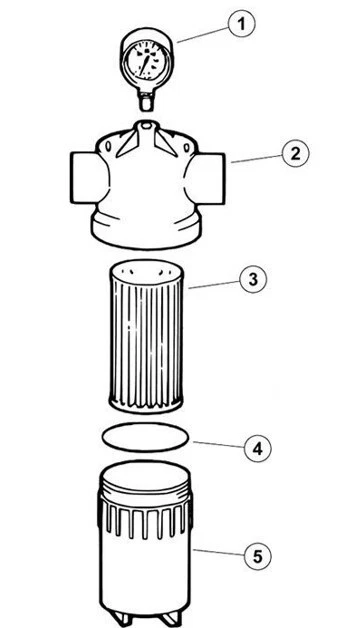 Jandy Astral Energy Solar Filter Cartridge Element Replacement Genuine WR0374600 - Image 3 of 4