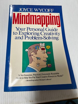 Mindmapping Your Personal Guide to Exploring Creativity & Problem-Solving