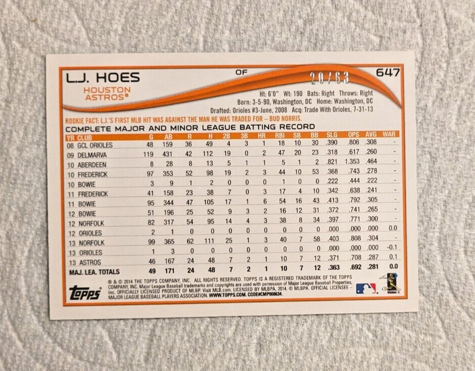 2014 Topps L.J. HOES 647 "Black Parallel" d/63 Astros eBay