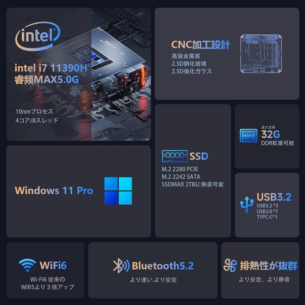 GMKtec Nucbox M2 Win11 Pro Core i7 11390H Mini PC 16GB(8GB*2 GMKtec Nucbox M2 Win11 Pro Core i7 11390H Mini PC 16GB(8GB*2