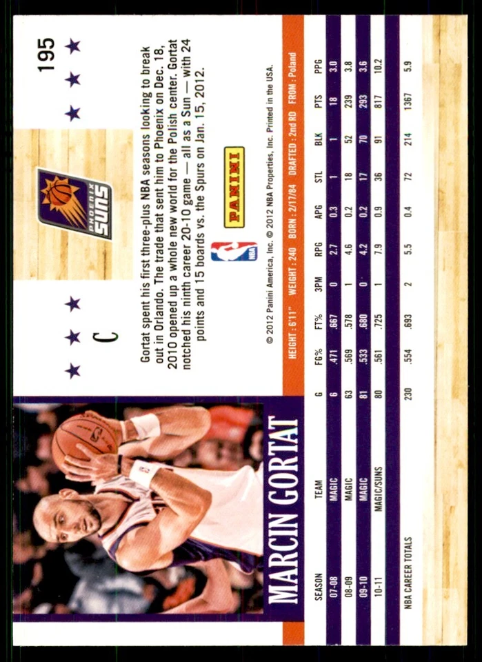 2011-12 NBA Hoops: Marcin Gortat Phoenix Suns #195 - Image 2 of 2