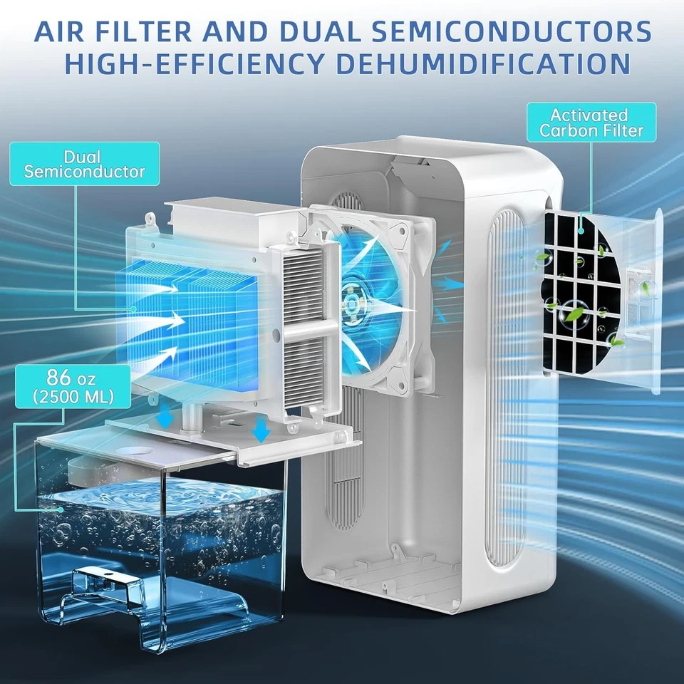 Stylish Dehumidifier for Bedroom & Living Spaces - 800 Sq Ft, 24H Timer Included - Image 4 of 4