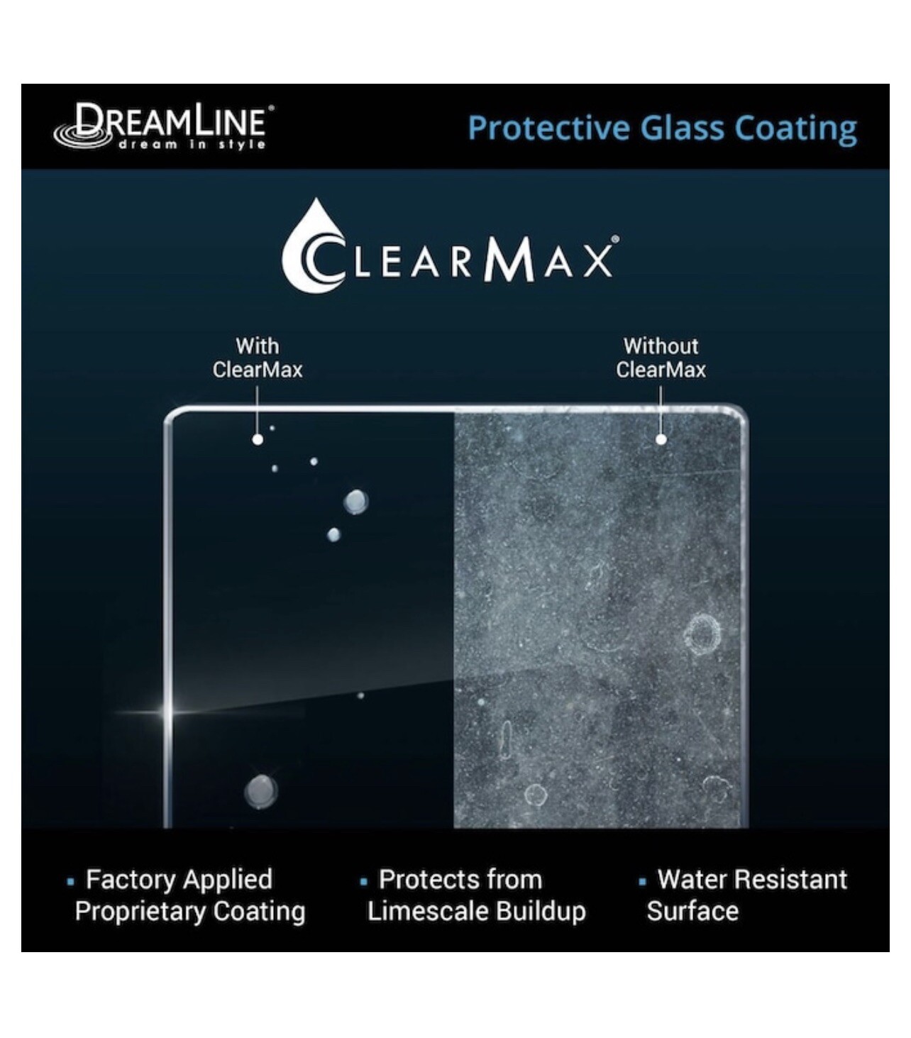 Shower Door/Base Kit Dreamline 32” x 60” x 79” BRAND NEW eBay