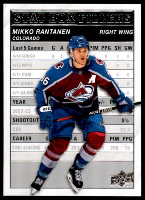 Mikko Rantanen 2023-24 Upper Deck Series 1 Stat Box Fillers RC #SB-18 Colorado