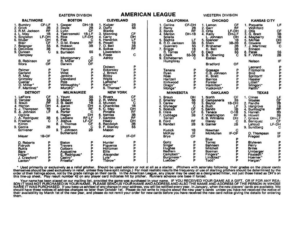 APBA Baseball 1976 Season Original Card Set w/EX Players, Great ...