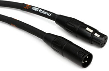 Microphone Cable