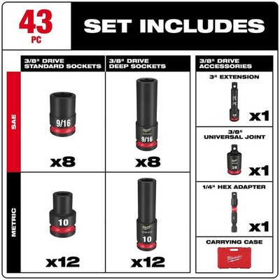 Milwaukee Shockwave Impact Duty 3/8 in Socket Set - 43 Pieces (49