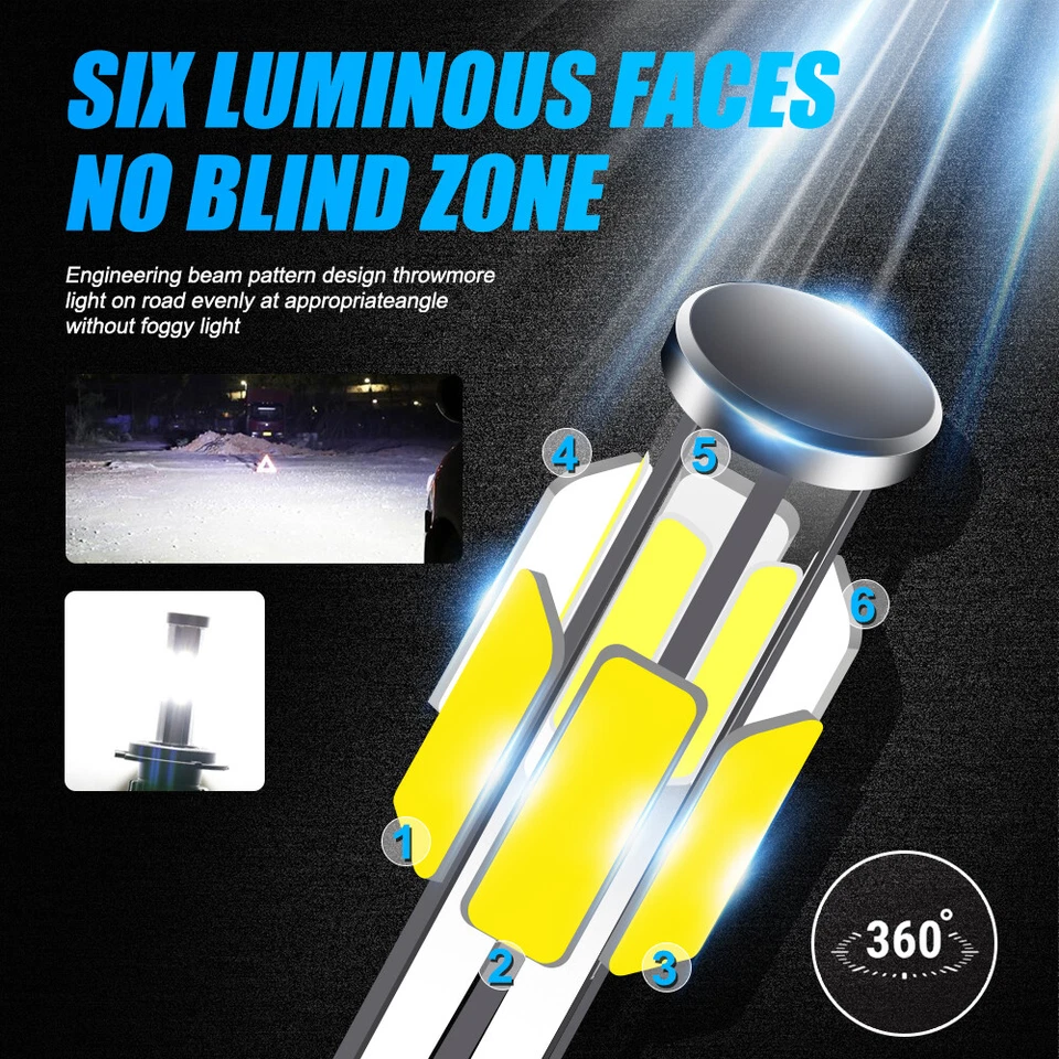 For BMW 323i 328i 335i 340i xDrive 6x 6sides White LED Headlight + Fog Bulb Kits - Image 4 of 4