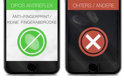dipos I 4x Pellicola Protettiva antiriflesso compatibile con Zebra EM45 RFID Pellicola di Protezione