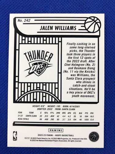 Baloncesto de radiocontrol Jalen Williams Panini Hoops 2022-23 #242 - Imagen 2 de 2
