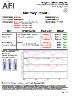 ghk-cu-ship-us Buy GHK-Cu Copper Peptide | 2-Day Shipping