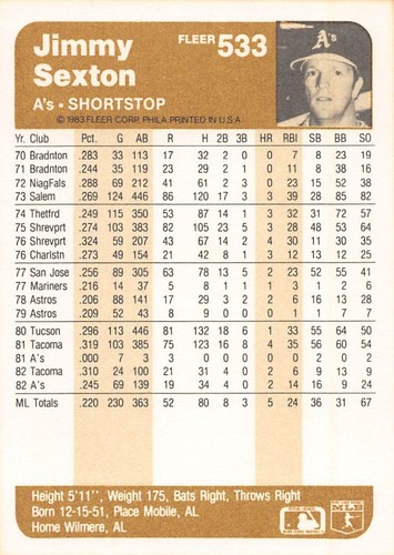 Tarjeta de béisbol Jimmy Sexton 1983 Fleer 533 Oakland Athletics - Imagen 2 de 2