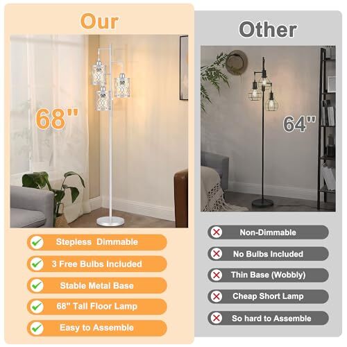 68" Farmhouse floor lamp, Dimmable Industrial Floor Lamps for Silver- Dimmable - 第 2/6 張圖片