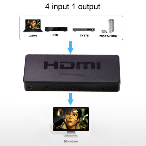 4x1 HDMI Switch Video Converter PIP HD 1080P 4 to1 for PS3 PS4 PS5 DVD PC to TV - 第 2/10 張圖片