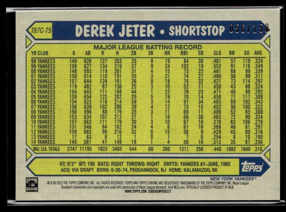 2022 Topps Update 1987 Chrome Silver Packs Blue Derek Jeter 056/150 New York - Image 2 of 2